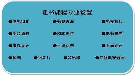 AǾ: CňI(y)O(sh)áӰ(chung)           Ӱҕ             ӰҕƬDƬzӰ           񄡱(chung)             ӰzӰΑO(sh)Ӌ(j)           S(dng)             ƽO(sh)Ӌ(j)宋      o(j)Ƭ             Vҕ